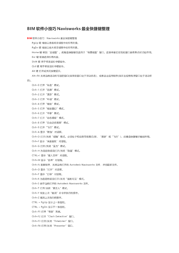 BIM软件小技巧Navisworks最全快捷键整理