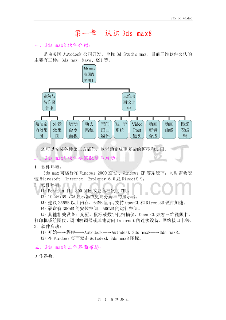 3dsmax应用技巧