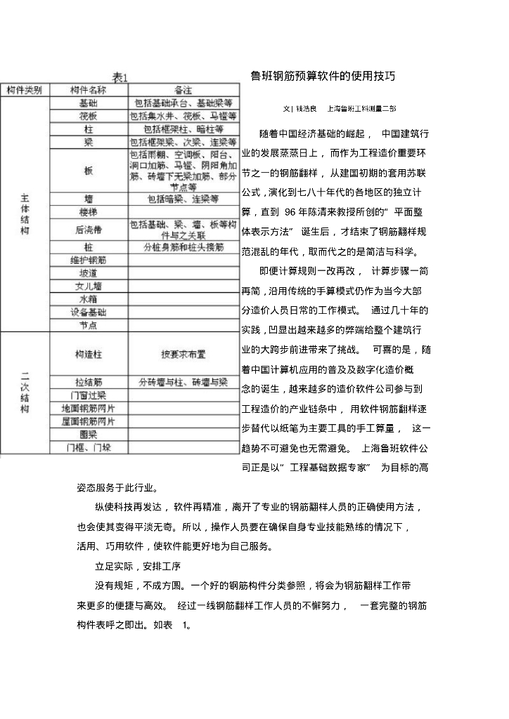 鲁班钢筋预算软件的使用技巧