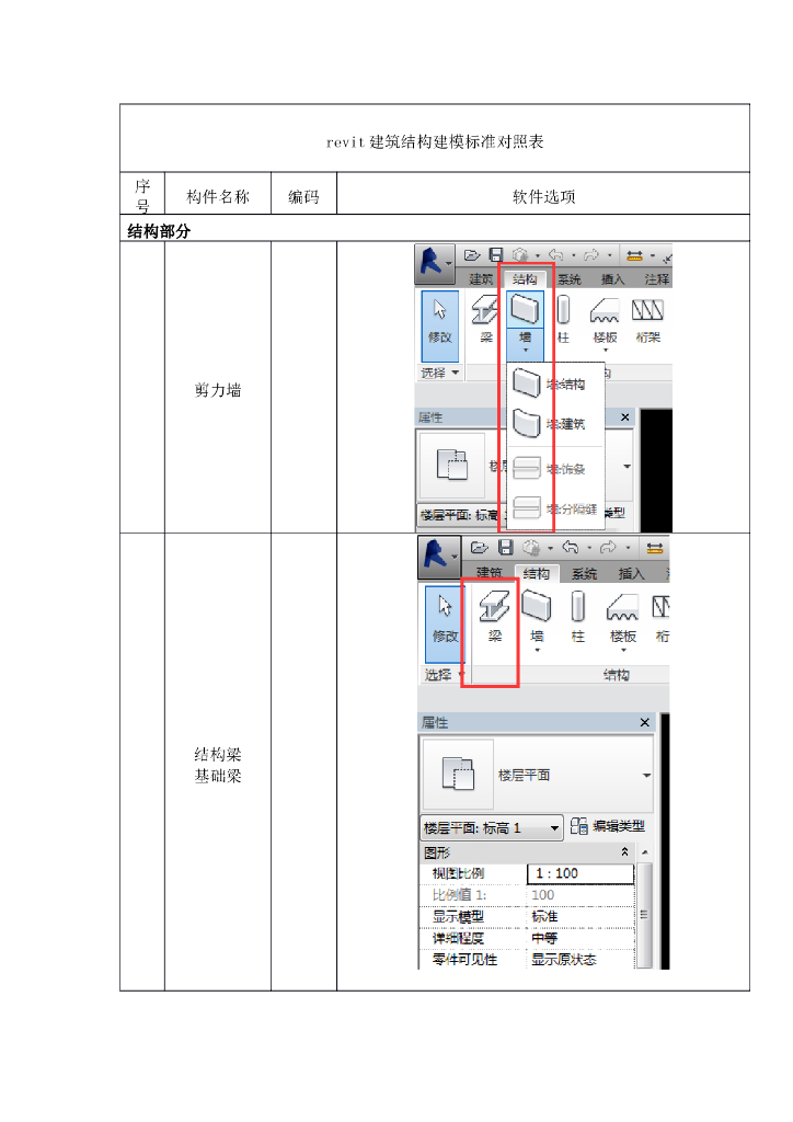 revit建筑结构建模标准对照表