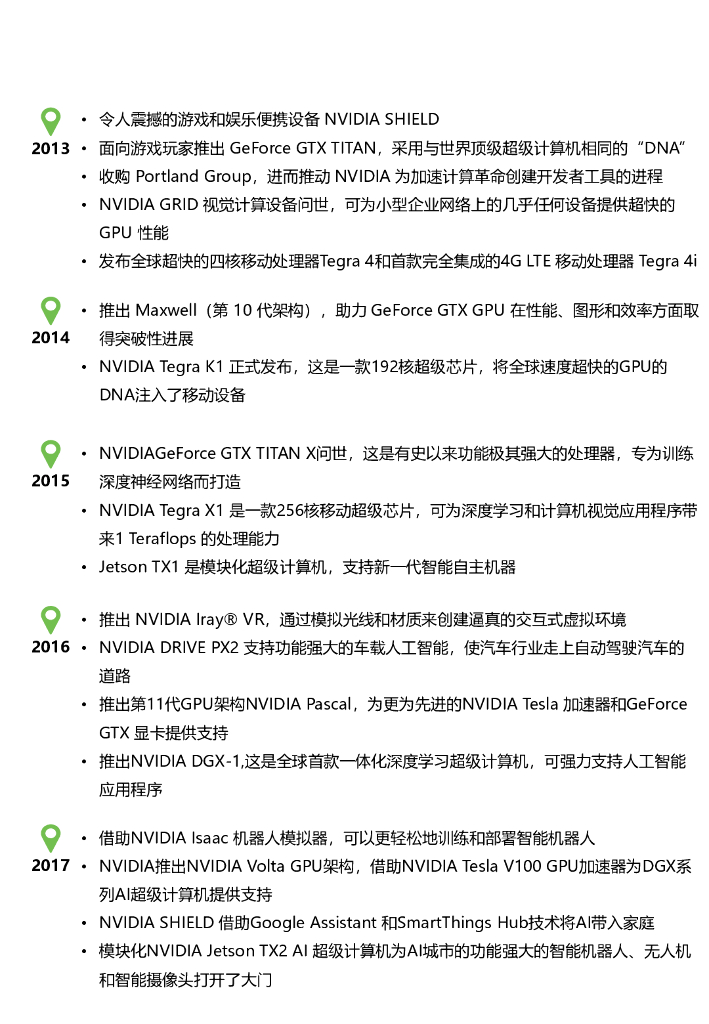 2023人工智能企业研究报告_第10页