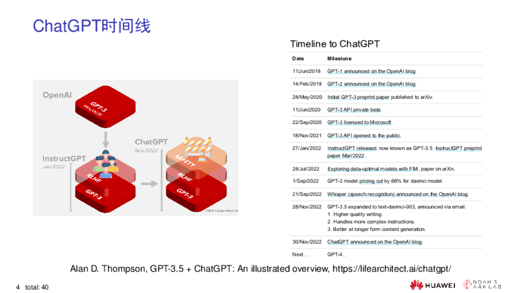 华为刘群：ChatGPT技术分析_第10页