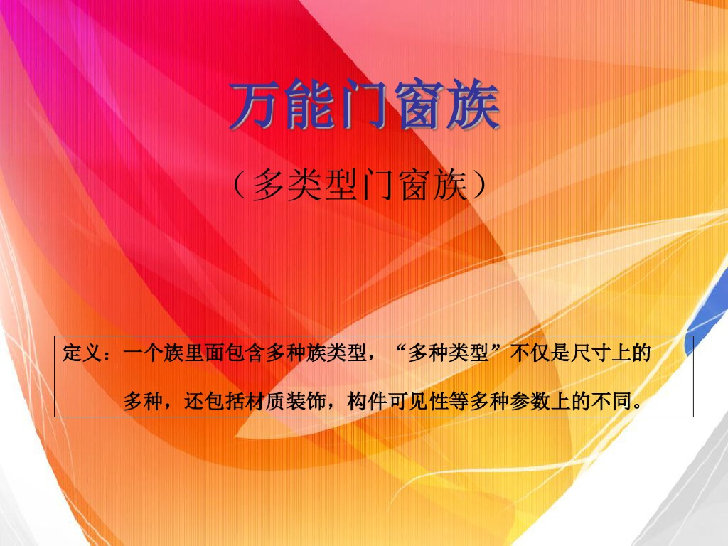 BIM_Rivet软件——多类型门窗族的创建