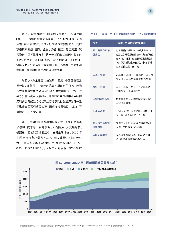 清华大学环境学院：循环经济助力中国碳中和目标实现的潜力——以塑料、纺织及农业-食品领域为例_第9页