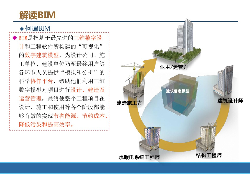 地铁轨道交通工程BIM实践与规划