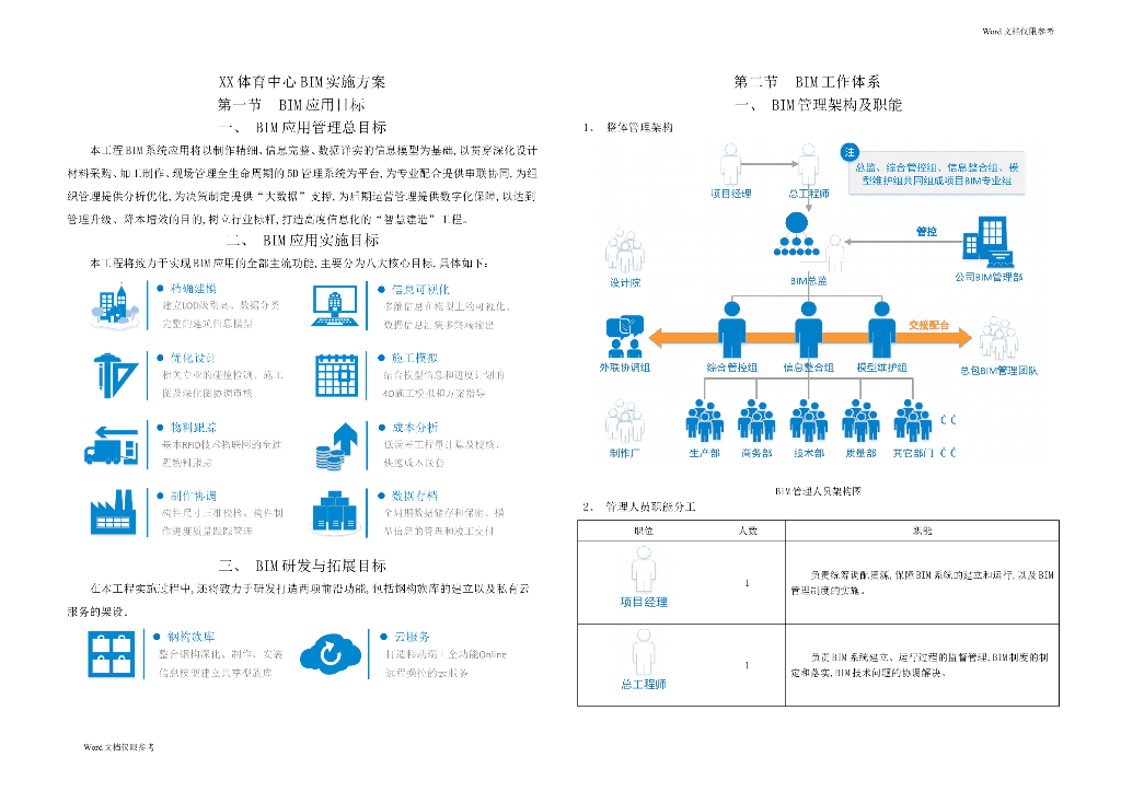 体育中心BIM方案（14页，内容丰富）
