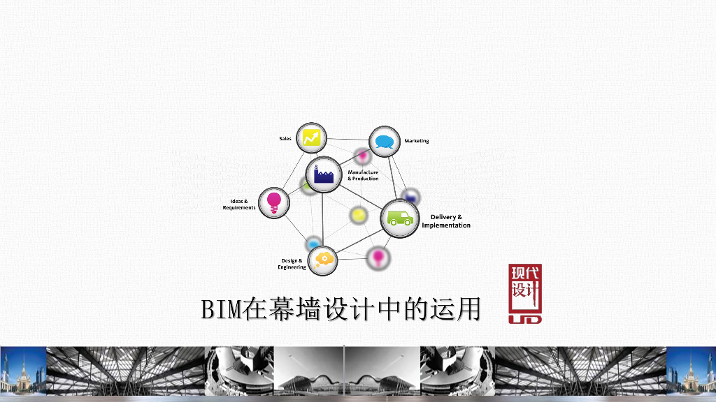 现代集团BIM幕墙设计中的运用报告PPT（57页，附图丰富）