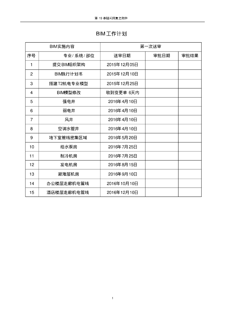基于BIM的建筑机电设备运维管理系统