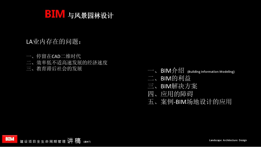 BIM-风景园林设计