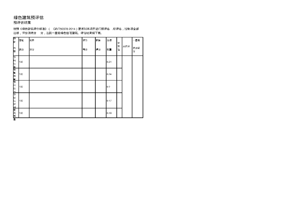 绿色建筑评价标准(GBT50378-2014)评分表.模板