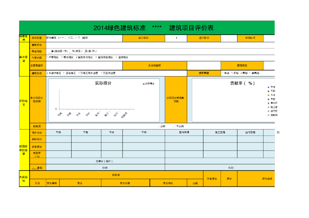 绿色建筑评价标准新表