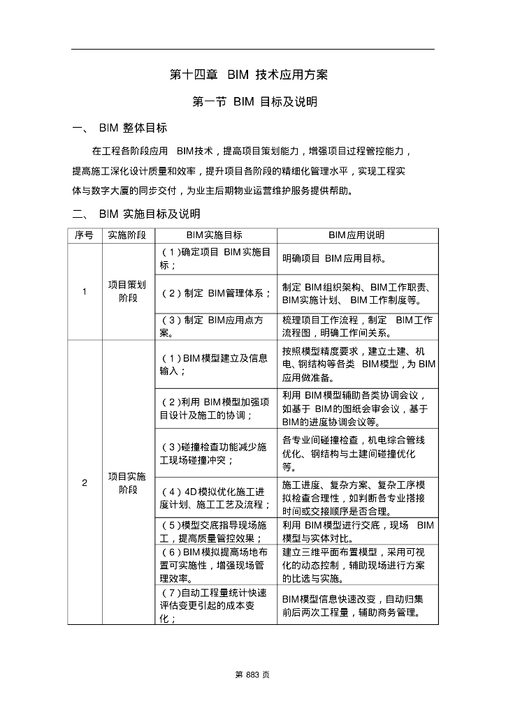 港珠澳大桥BIM技术应用方案