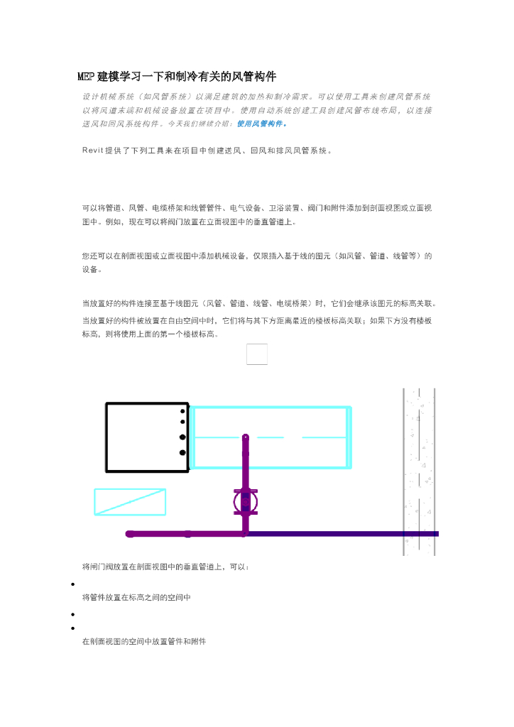 MEP建模学习一下和制冷有关的风管构件