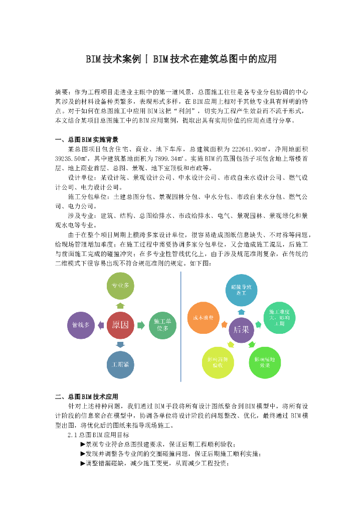 BIM技术在建筑总图中的应用
