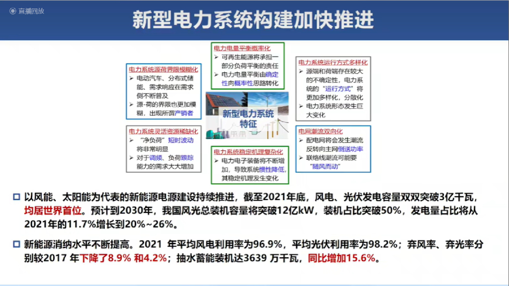 清华大学贺克斌：中国实现碳中和与清洁空气的协同路径_第9页