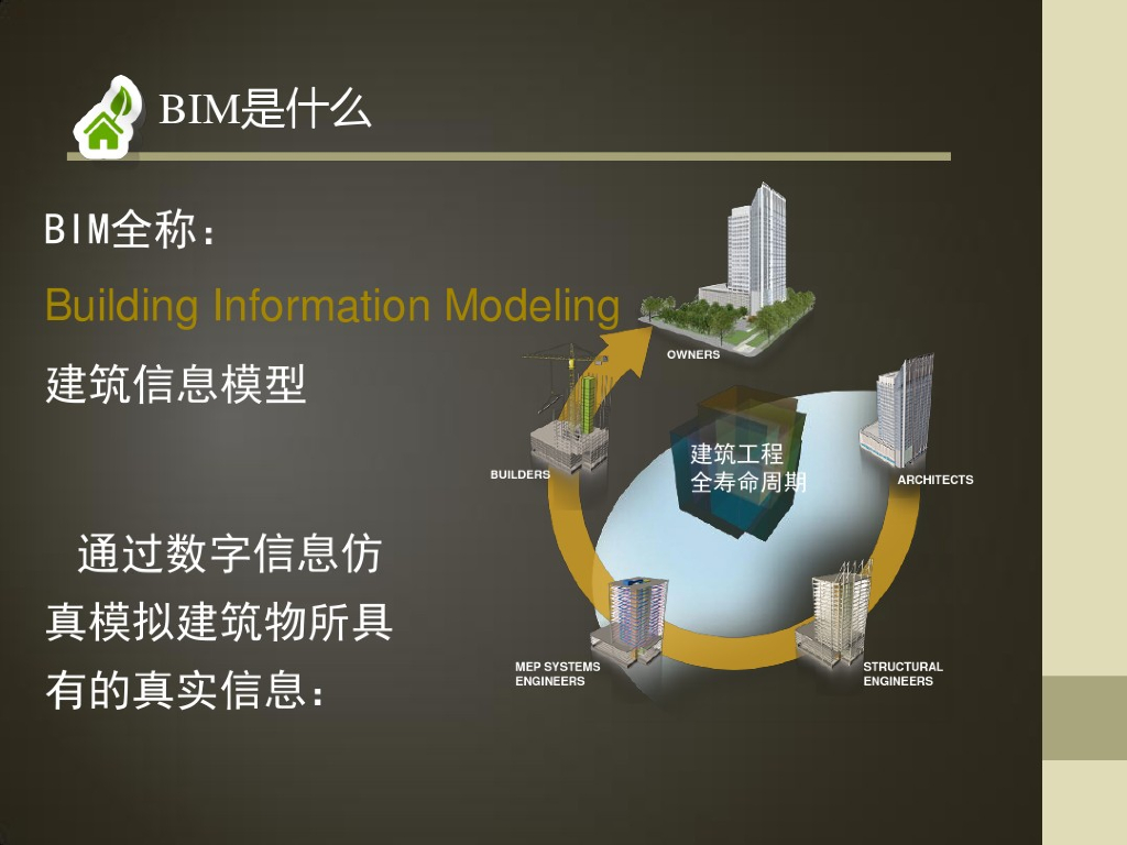 精品讲义|BIM的介绍，105页（含丰富应用案例）