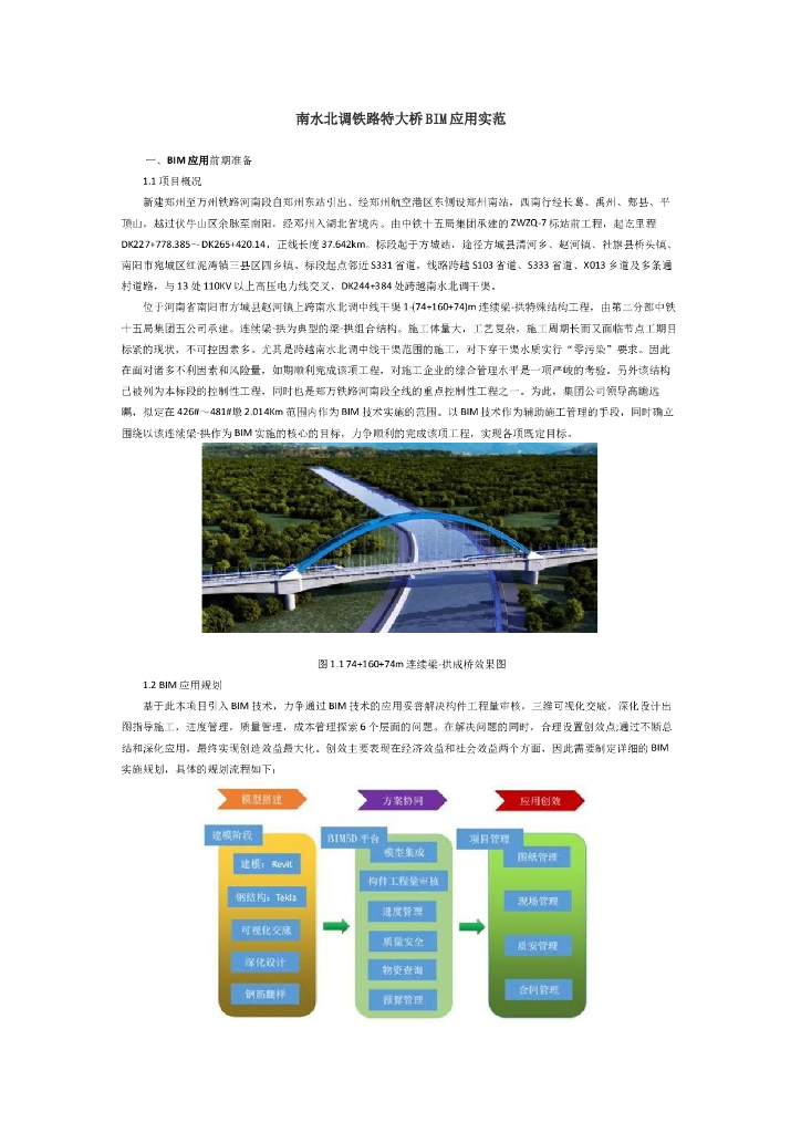 南水北调铁路特大桥BIM应用实范