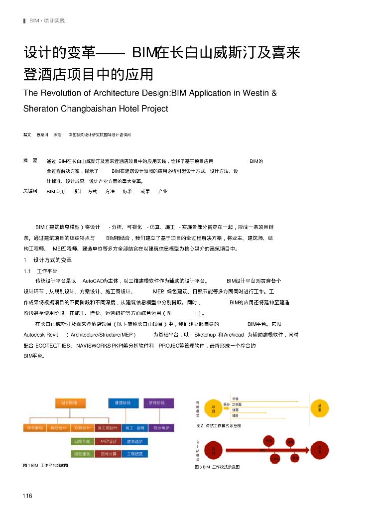设计的变革——BIM在长白山威斯汀及喜来