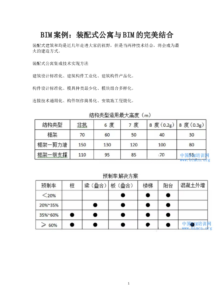 BIM案例：装配式公寓与BIM的完美结合