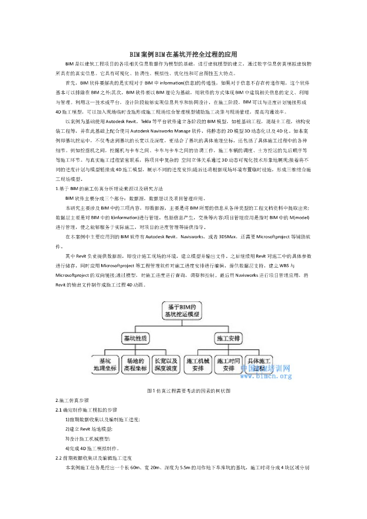 BIM案例BIM在基坑开挖全过程的应用