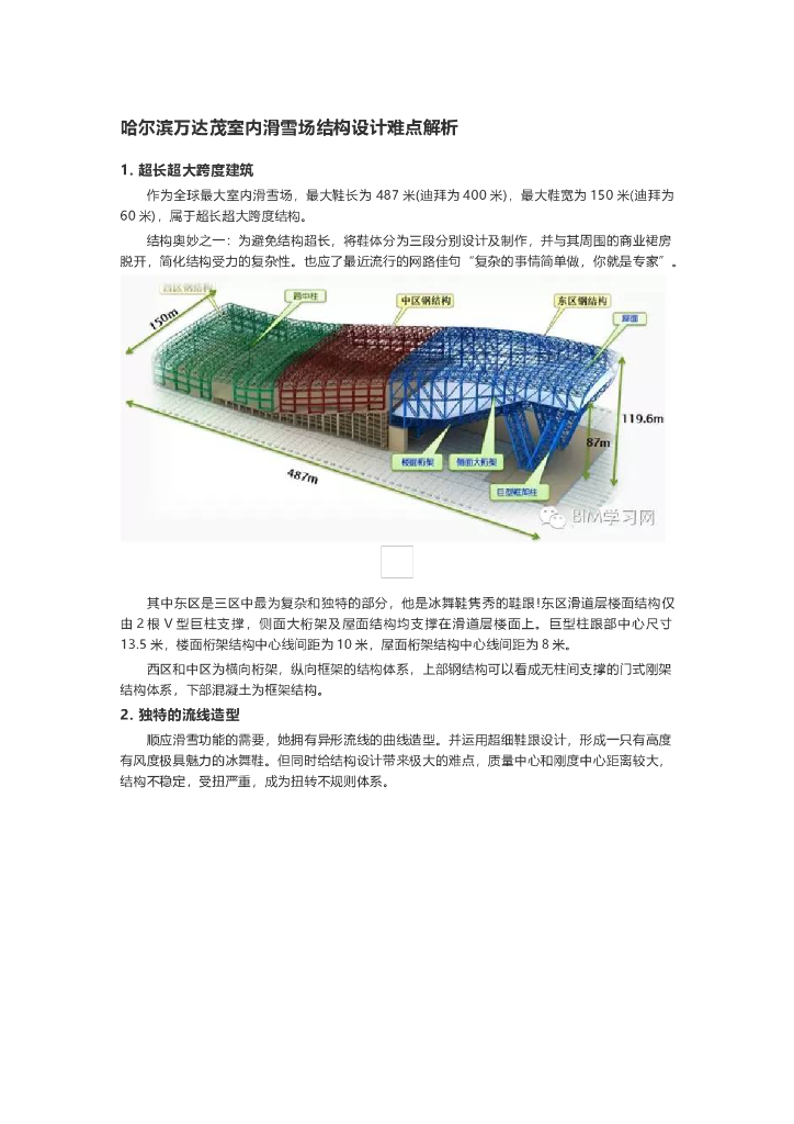 哈尔滨知名地产茂室内滑雪场结构设计难点解析