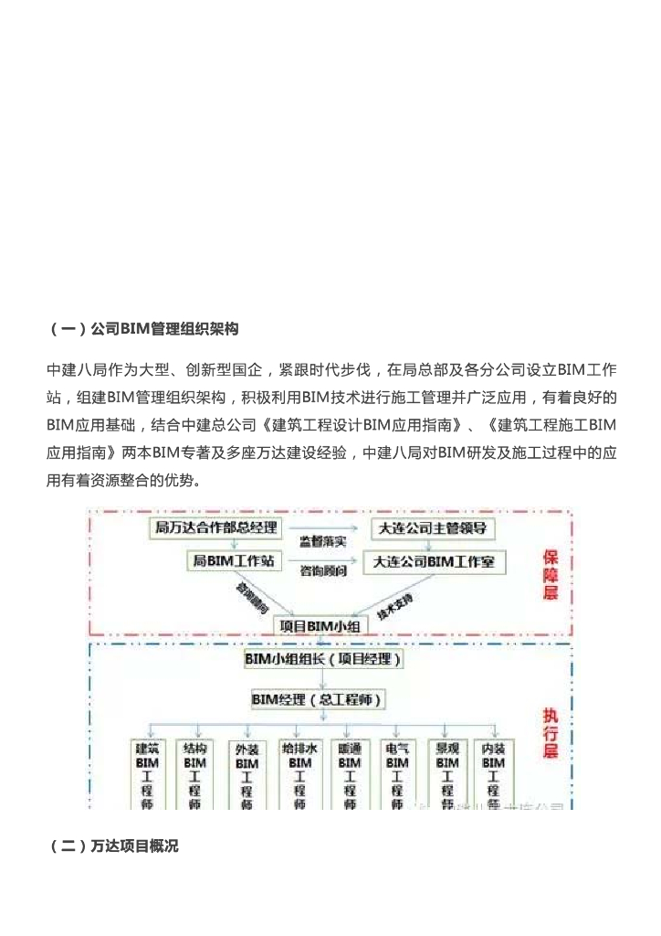 【BIM案例】中建知名地产项目BIM应用