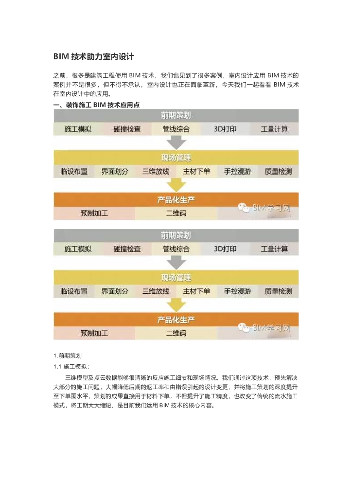 BIM技术助力室内设计