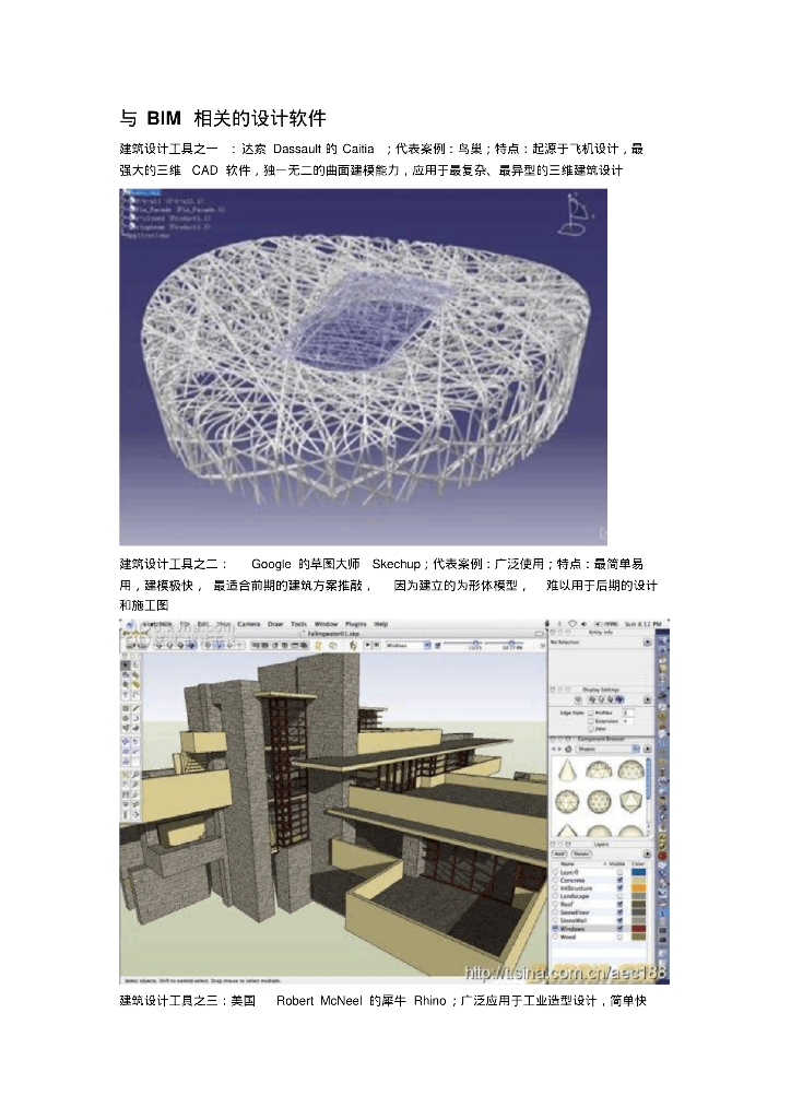 与BIM相关的设计软件