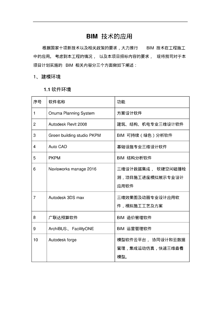 BIM建筑应用案例施工方案.