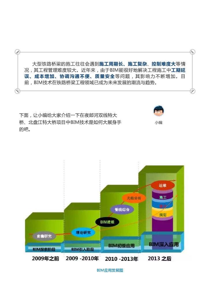 [BIM案例]BIM技术与大型铁路桥梁