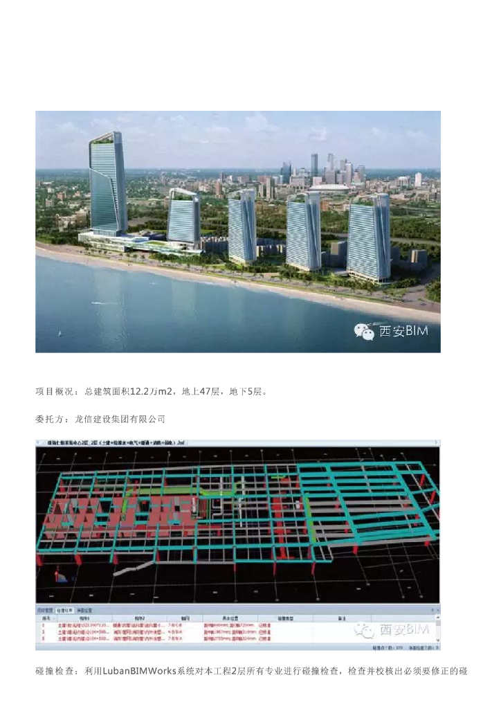 BIM案例[龙信集团：珠海仁恒滨海中心]