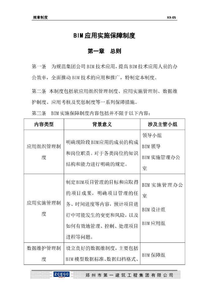 [BIM案例]郑州一建集团安装公司BIM实施保障制度