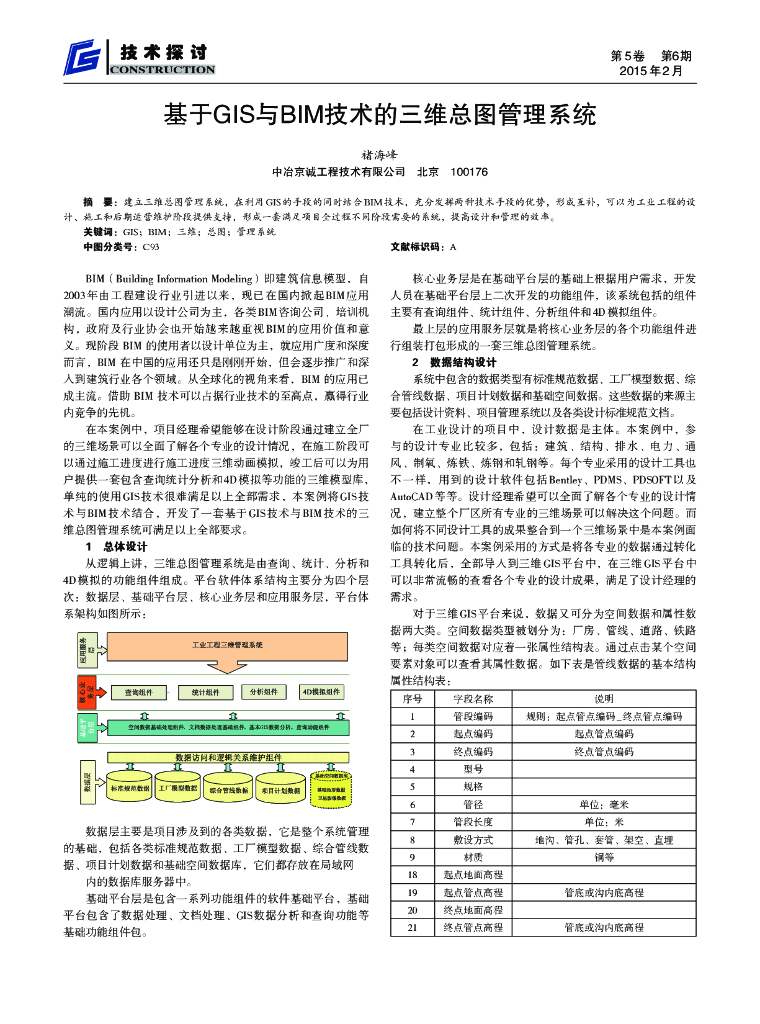 基于GIS与BIM技术的三维总图管理系统