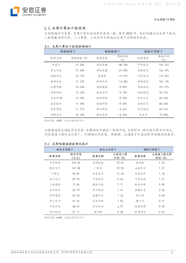 安信证券：计算机行业周报：继续关注人工智能安全监管和应用落地_第6页