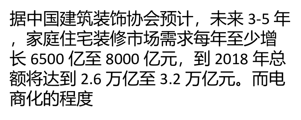 BIM如何应用于住宅全装修设计