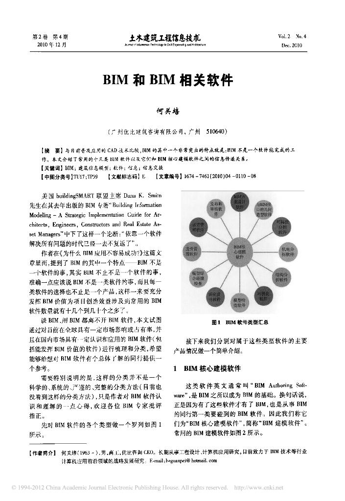 BIM和BIM相关软件