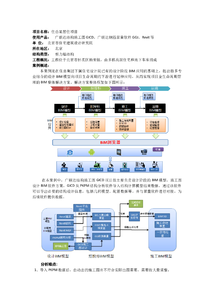 北京某BIM项目方案及成果
