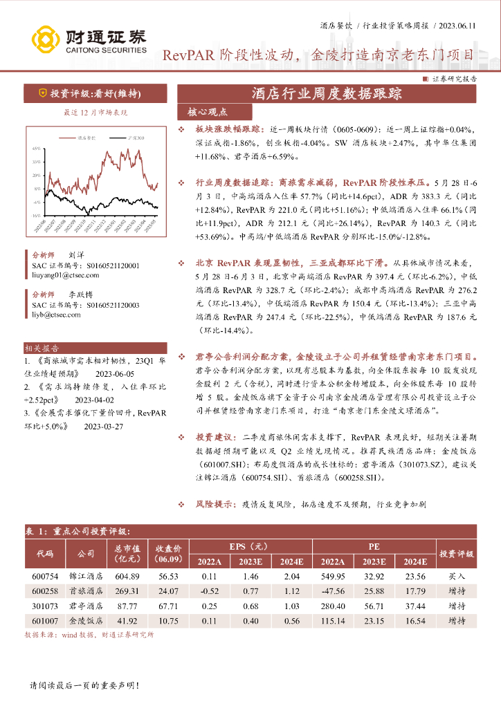 财通证券：酒店行业周度数据跟踪：RevPAR阶段性波动，金陵打造南京老东门项目