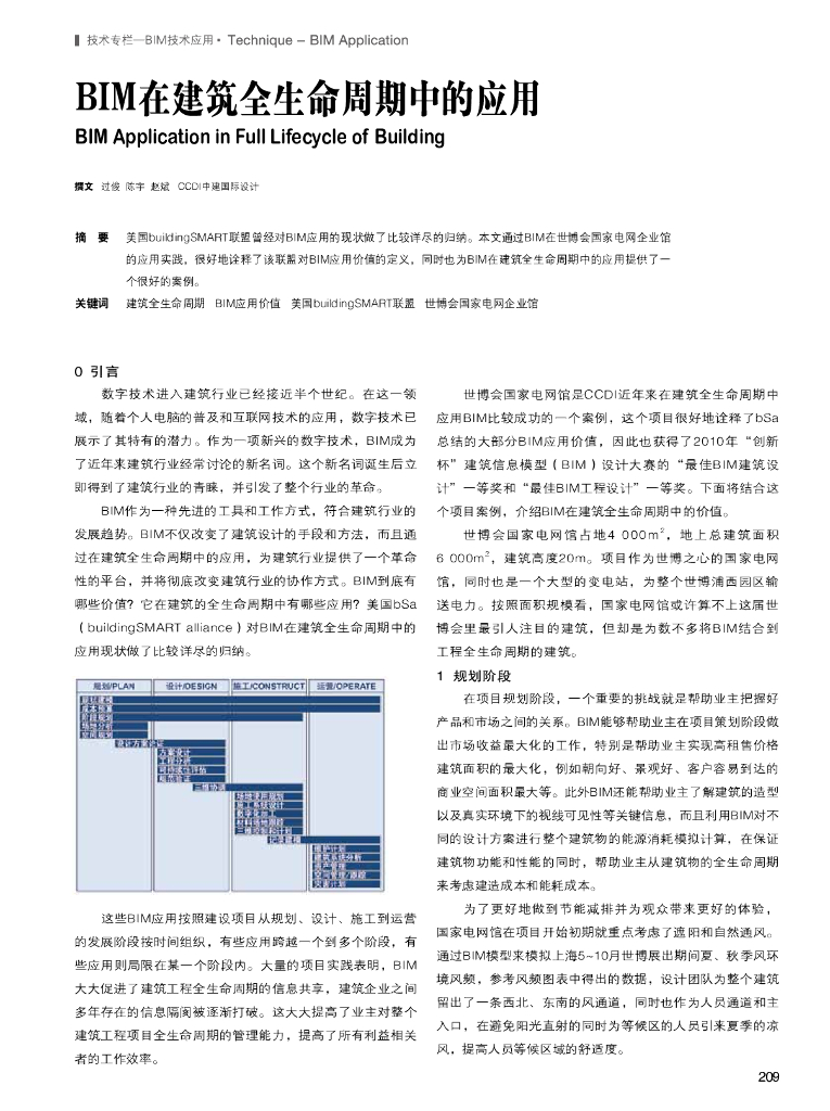 BIM在建筑全生命周期中的应用
