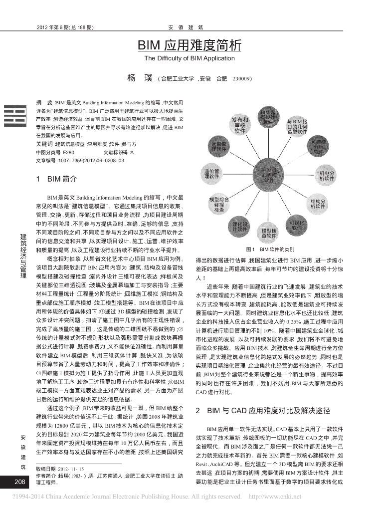 BIM应用难度简析