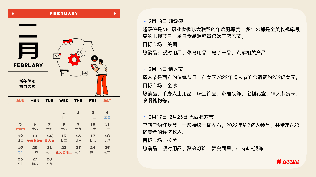 店匠科技：2023节日选品日历