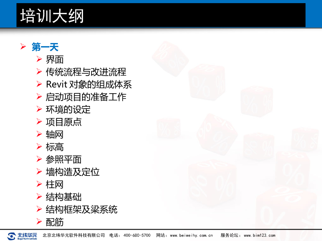 Revit 2013技术培训