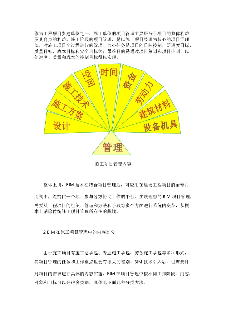 BIM在施工项目管理中的内容划分