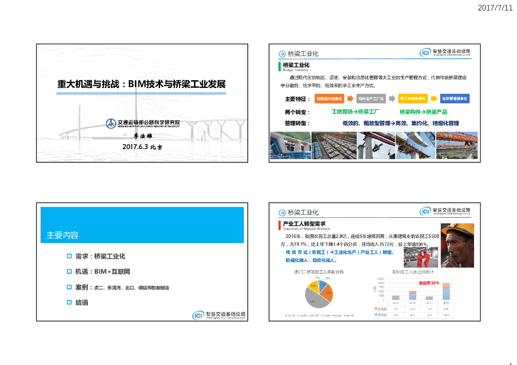 交通领域BIM技术交流会