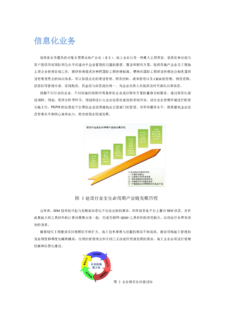中国建筑科学研究院信息化BIM介绍（27页）