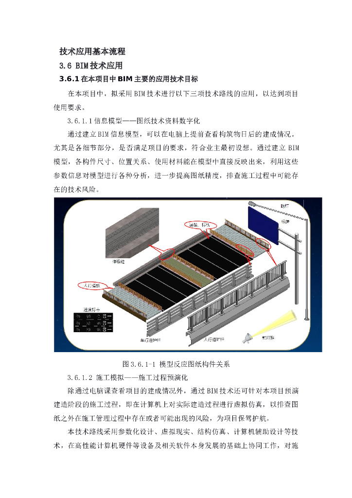 BIM技术应用基本流程（清楚明了）