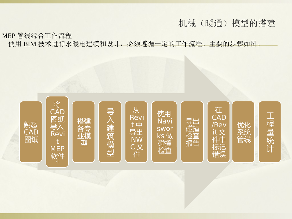 Revit培训讲义-暖通模型的绘制