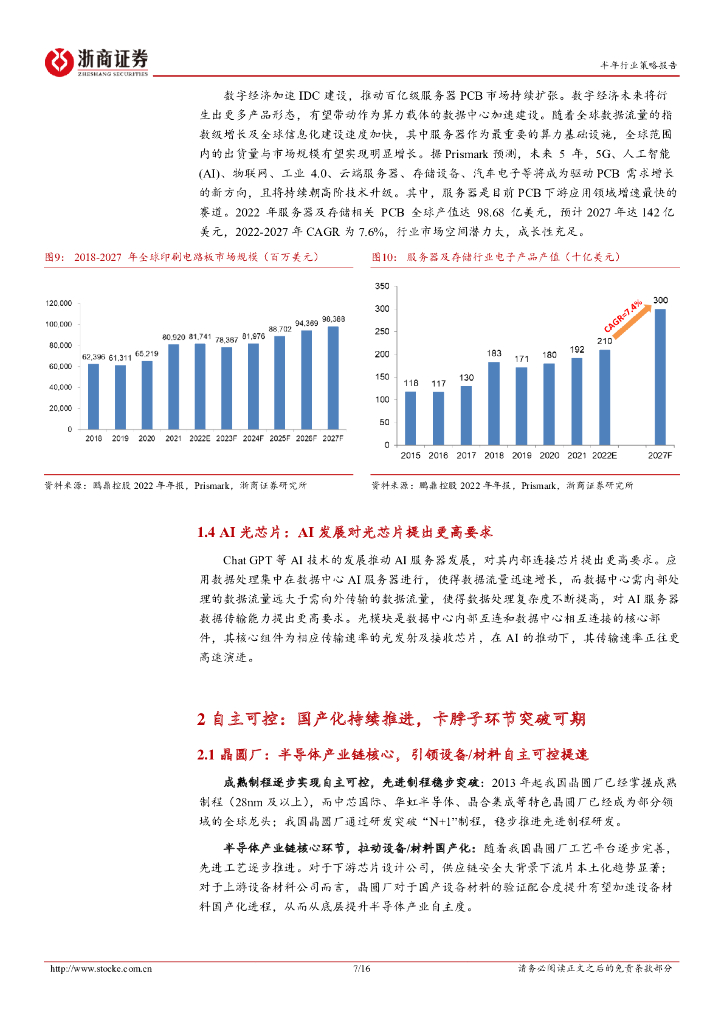浙商证券：电子+半导体行业2023中期策略：人工智能由云至端，自主可控先进突破_第7页