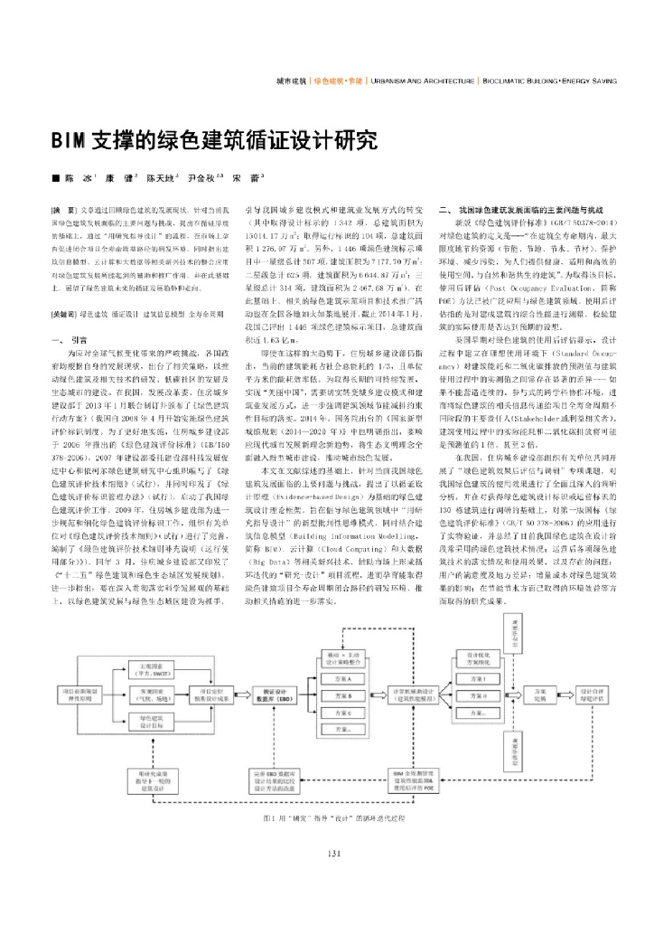 BIM支撑的绿色建筑循证设计研究