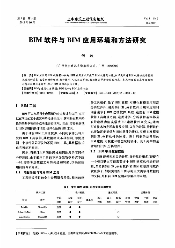 BIM软件与BIM应用环境和方法研究